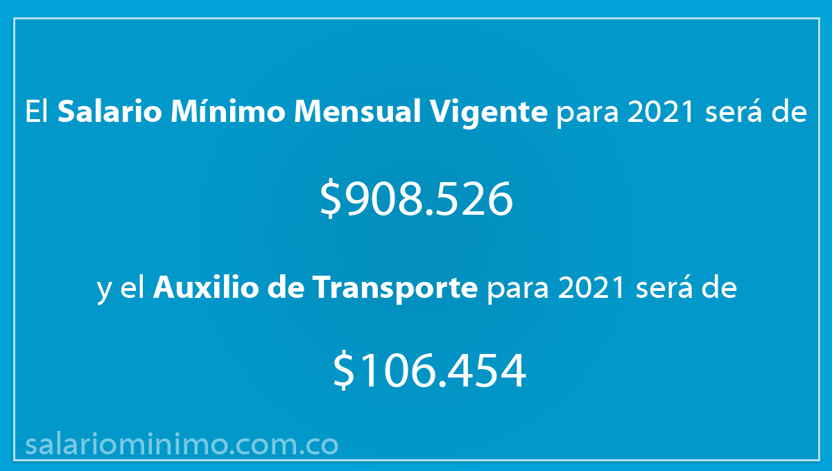 Salario Mínimo 2021 en Colombia Auxilio de Transporte