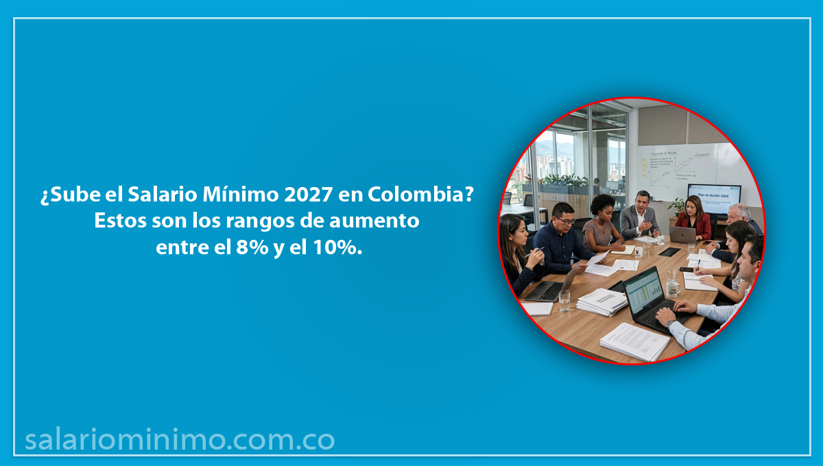 ¿Sube el Salario Mínimo 2027 en Colombia? Estos son los rangos de aumento entre el 8% y el 10%. ¿Sube el Salario Mínimo 2027 en Colombia? Estos son los rangos de aumento entre el 8% y el 10%